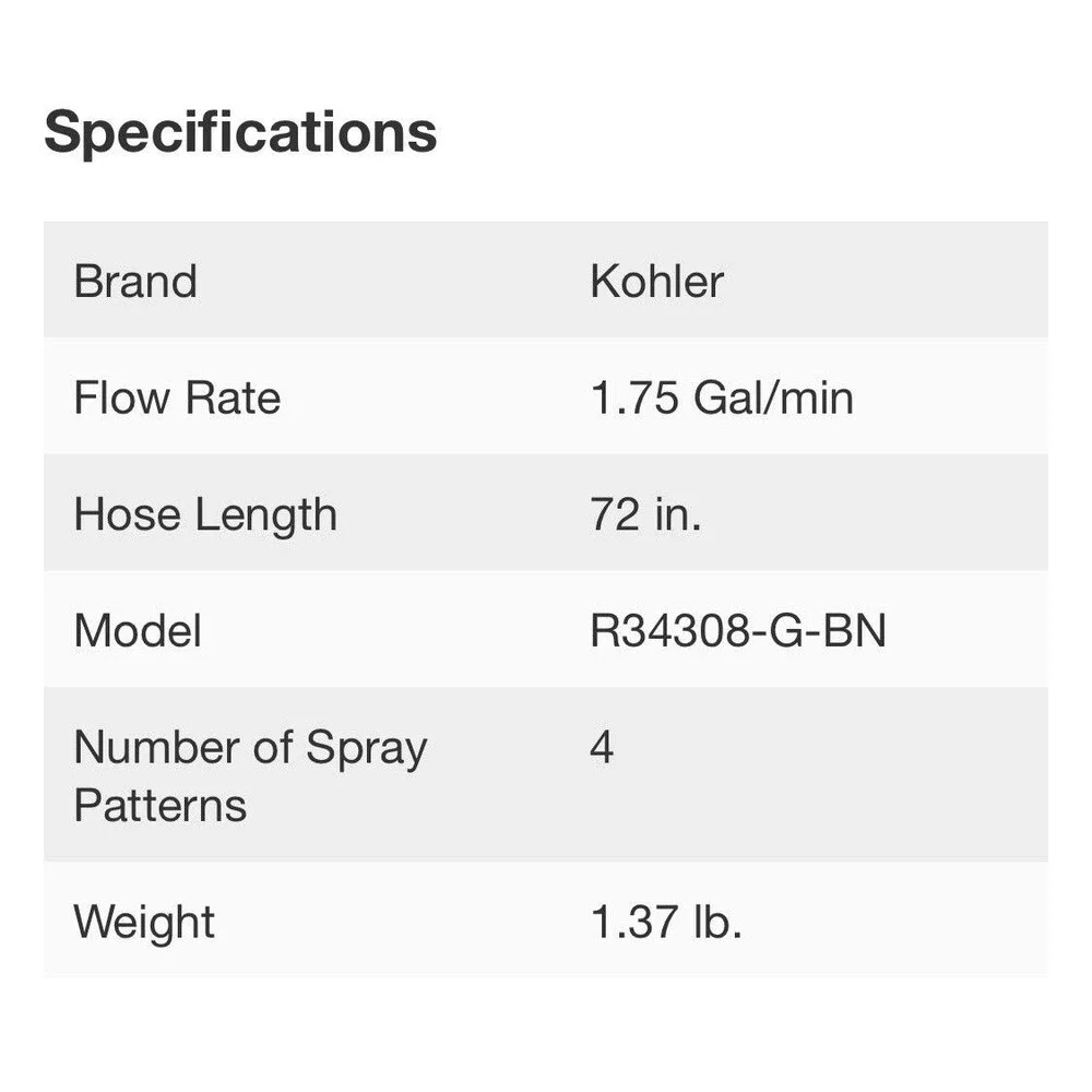 Kohler upgrade your